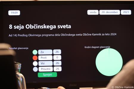 8. redna seja Občinskega sveta Občine Kamnik   (30)